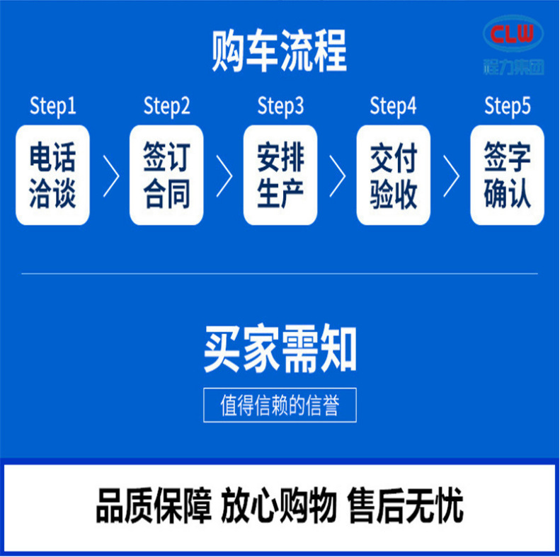 06-购车流程.png