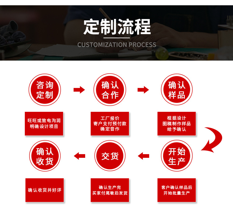 工厂实力4