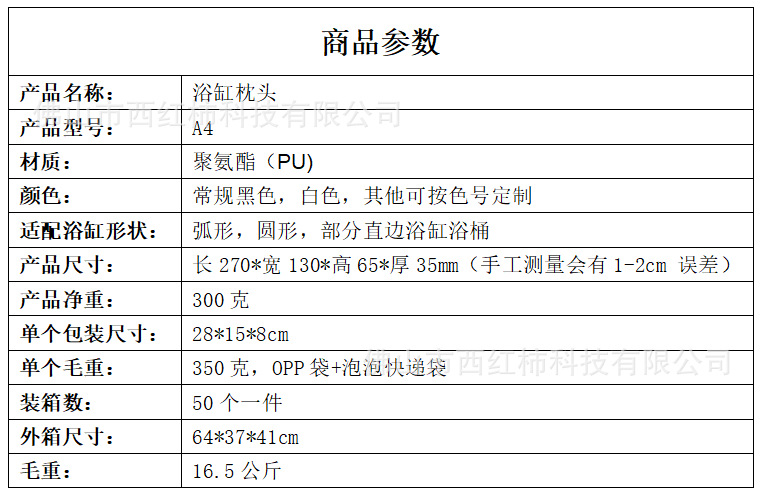 A4 参数