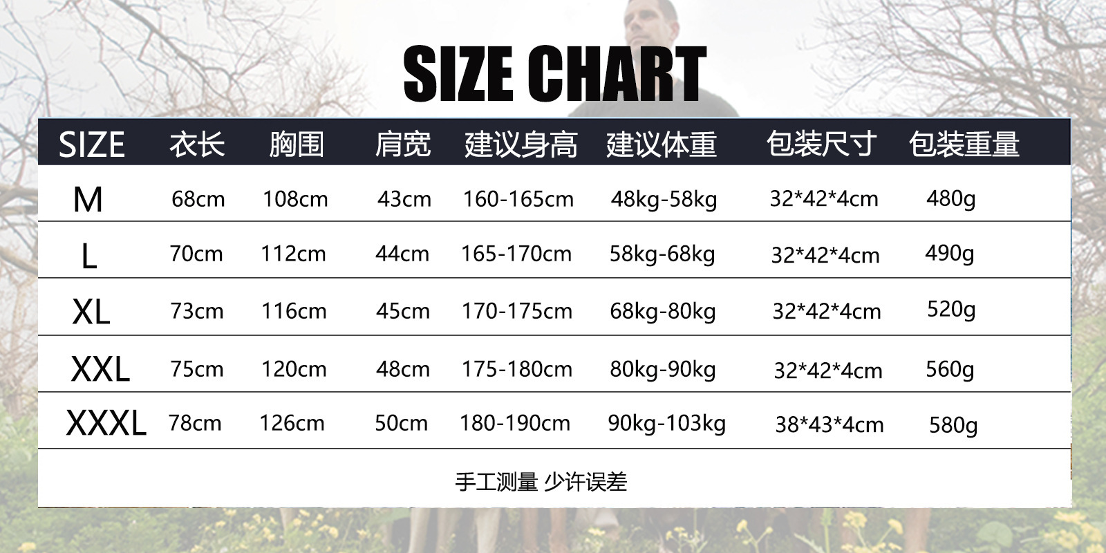 e7a5239a9670e7b4e85d039228819c