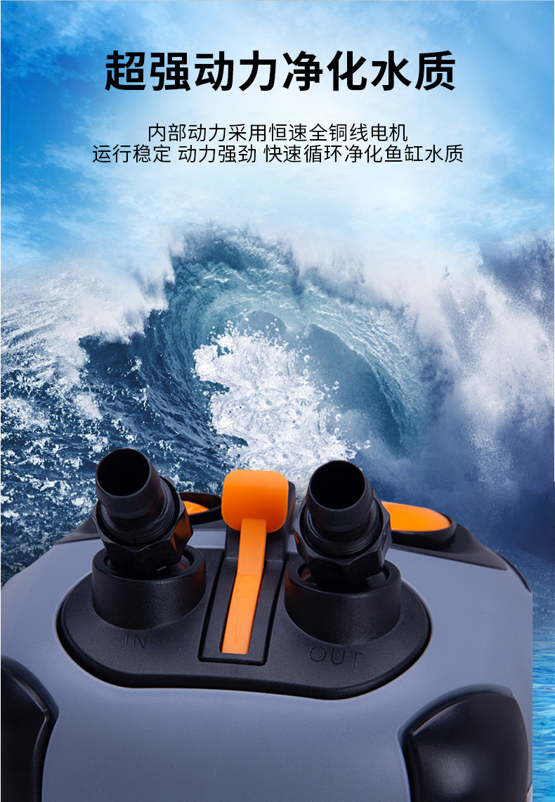 SOBO过滤桶