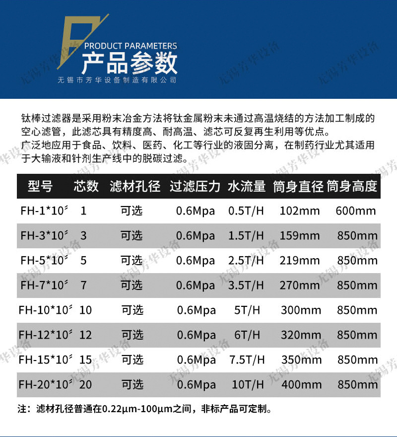 钛棒翻转过滤器详情页_04