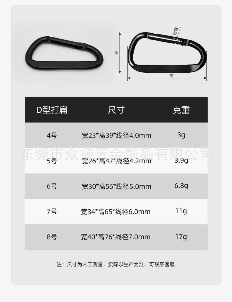 D、D打扁、葫芦集合款详情_05.jpg