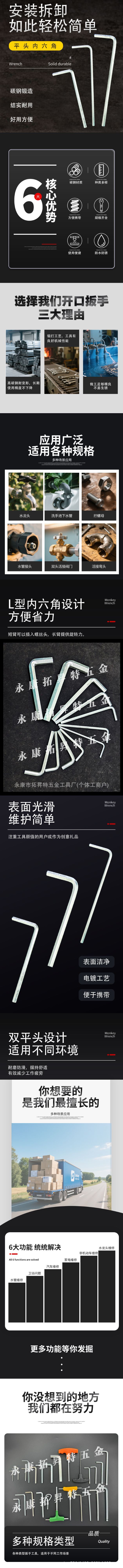 拓昇特 平头内六角详情页图.png