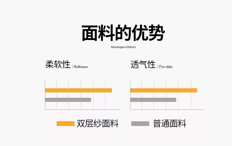 找家纺所有-详情_07.jpg?x-oss-process=image/format,png