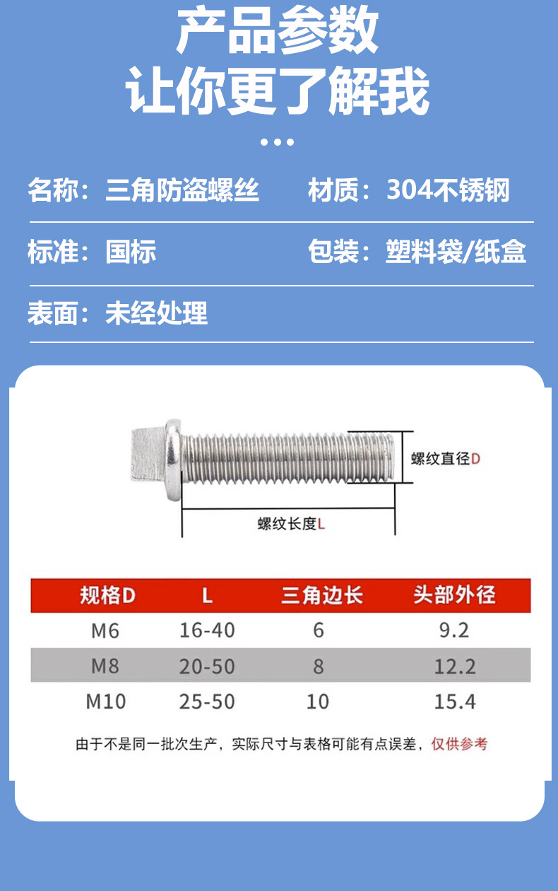 304三角防盗螺丝_04.jpg