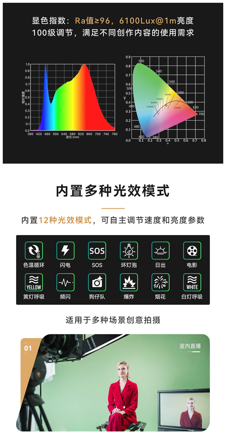 永诺YNFLEX180柔性影视布灯