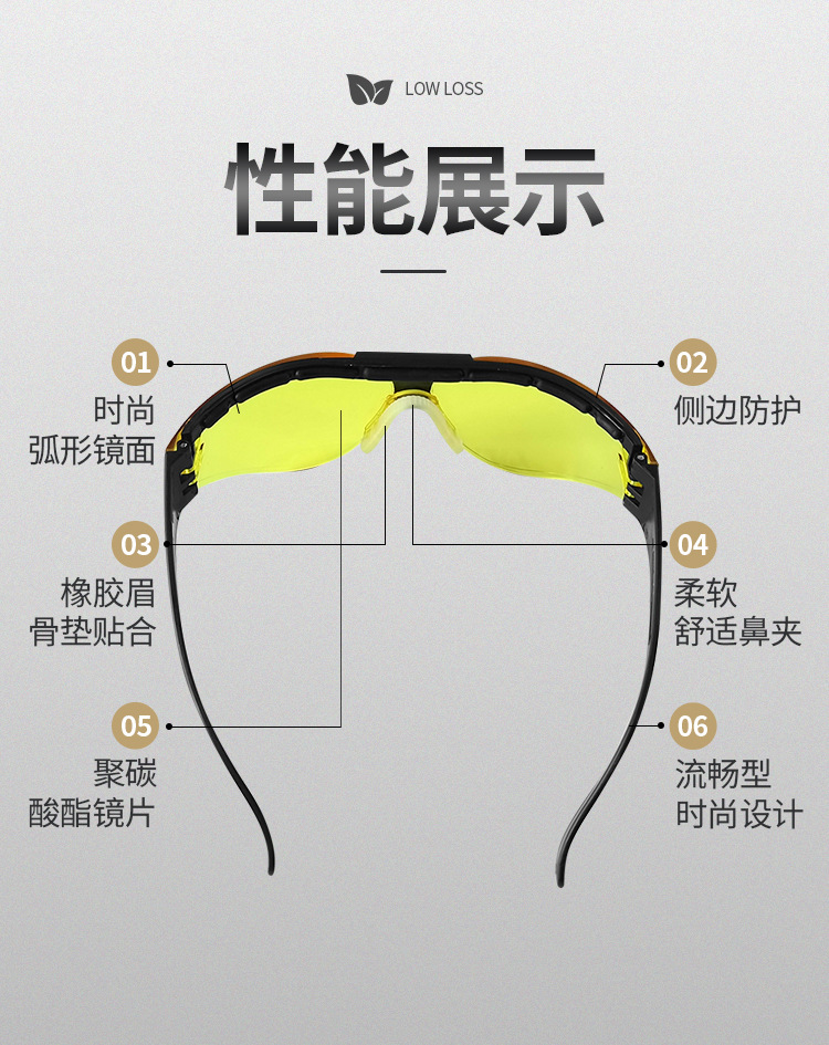 防护眼镜CPG04_07.jpg