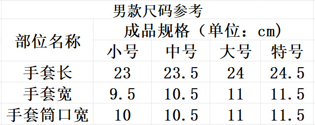 3ac9156180a5c69e7dadf1908afc6a