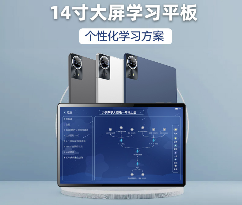 14寸学习平板详情_01.jpg
