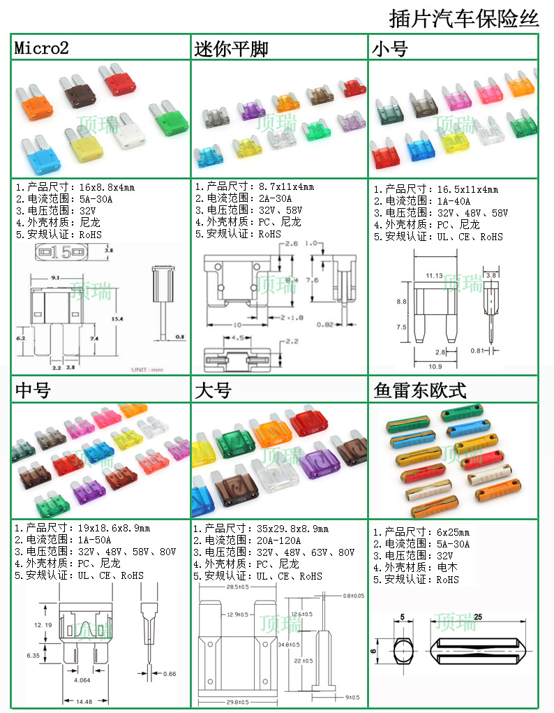 插片式汽车保险丝-4.jpg