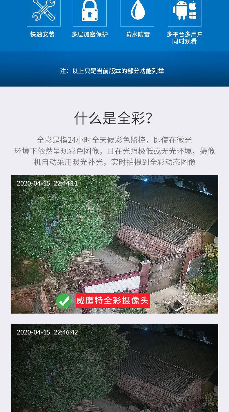 有看头无线监控摄像头360度全景室外防水球机wifi高清监控