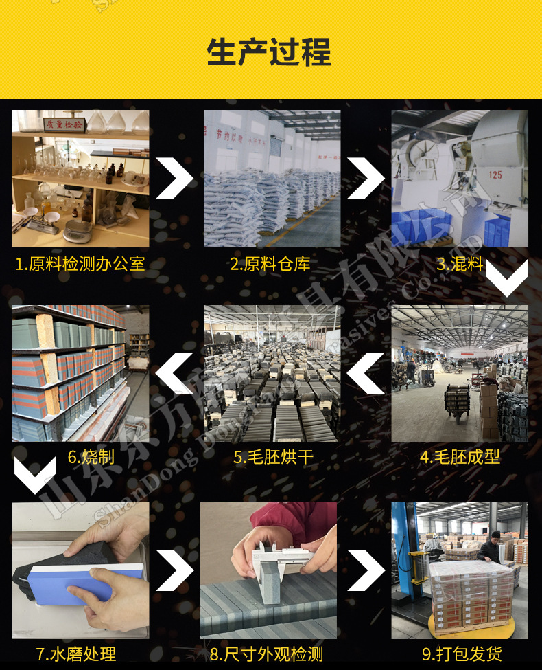 圆形磨刀石 圆磨块 便携式家用厨房户外圆形磨刀石 round shape sharpening stone 黑碳化硅双面 棕刚玉 白刚玉 单面 100X25MM 80X25MM 100X20MM 75X25MM 开刃 脚刀 鱼钩 斧头打磨油石 圆磨刀石 圆形油石 圆形磨刀石 半圆磨刀石 家用圆形磨刀石 半圆形磨刀石 小型圆形磨刀石 手持圆形磨刀石 椭圆磨刀石 椭圆形磨刀石 磨玻璃圆形油石 手持圆形磨刀石 手握式 使用方便 红白 蓝白 黑绿谈 棕双面户外 磨脚石 家用菜刀厨房开刃斧头 跨境外面油石 亚马逊油石 超精油石 精磨抛光 批发 地摊货源 跑江湖 多功能 包邮 手动  定做 菜刀 大号 小号 开刃 磨刀神器 定角磨刀器 迷你条 磨石油石 砥石 磨刀石油石 商用 抛光油石 磨刀架 超细 粗磨 细磨 磨操刀剪刀 开刃 Sharpending stone 单面油石 单板磨刀石 家用厨房户外油石 磨刀石塑料底座 白刚玉WA 氧化铁红 绿碳化硅GC 黑碳化硅C 铬钢玉PA 碳化硼 磨刀器 套装 单面 精磨粗磨细磨跨境外贸，精磨油石，粗磨，细磨，跑江湖 摆地摊 菜刀剪刀屠宰刀 大号小号油石 魔石 陶瓷免烧油石 批发工厂定制 厂家磨刀神器 定角 地摊货源 跑江湖 磨刀工具 磨刀石天然 磨刀架 迷你 陶瓷磨刀棒 商用磨刀石 knife 手持磨刀 磨刀石日本 磨刀石底座 砥石 粗磨 细磨 精磨 单面 迷你   金钢砂磨刀石 金刚沙磨石 180X60X15MM 红蓝白绿黄 精磨油石 细磨sharpening stone 家用厨房户外油石磨刀石 120 240 400 600 800 1000 1500 2000 3000 4000 5000 6000 7000  8000 9000 10000 20000目