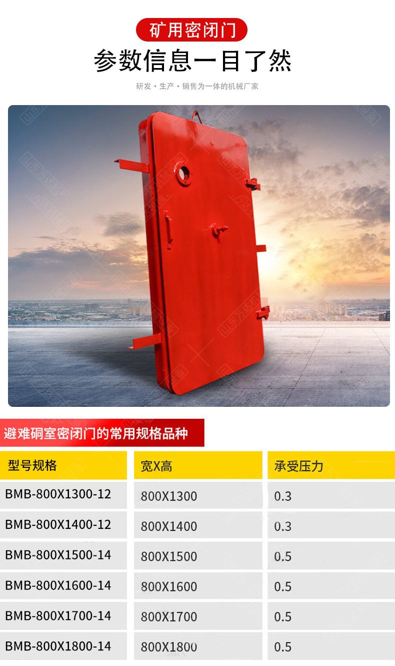 矿用门-万达-1_06