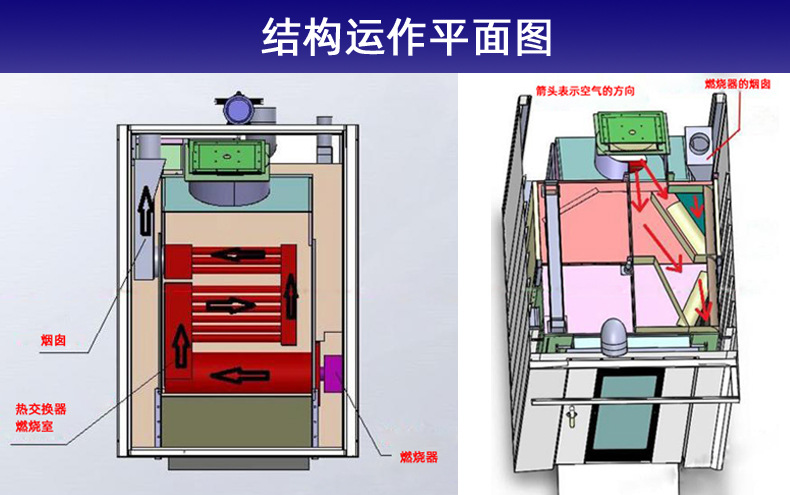 详情3