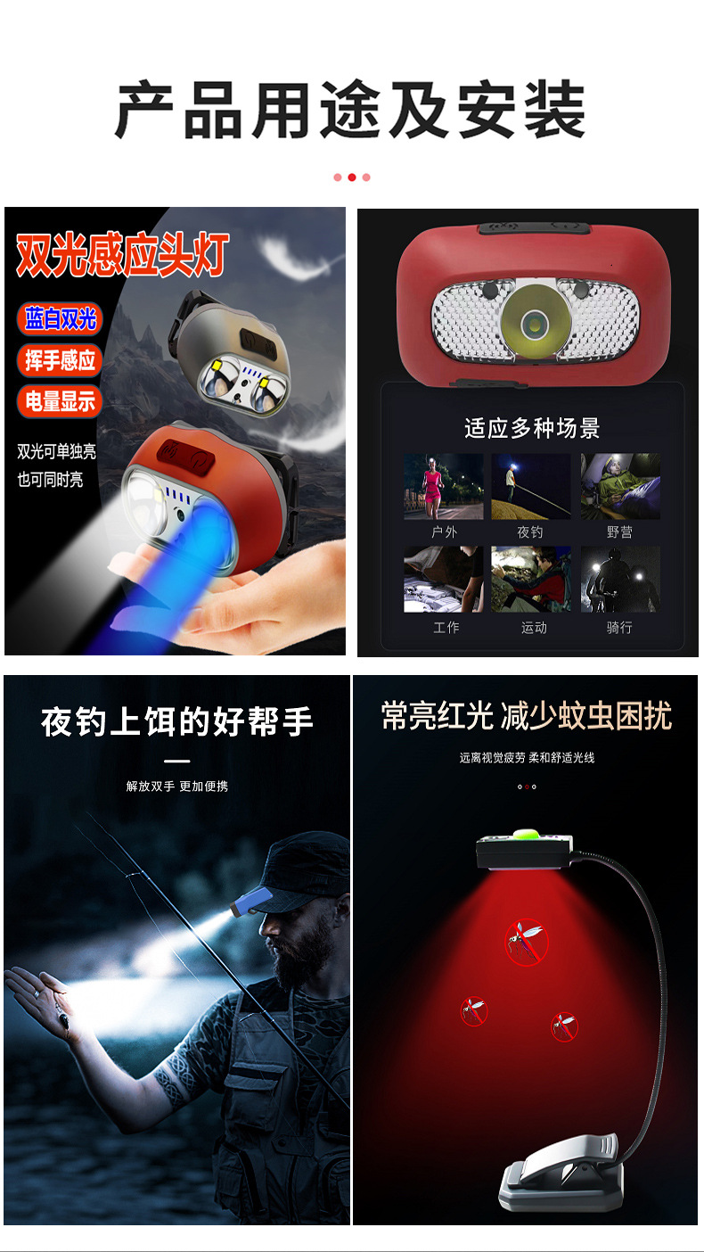 钓鱼头灯强光头戴式