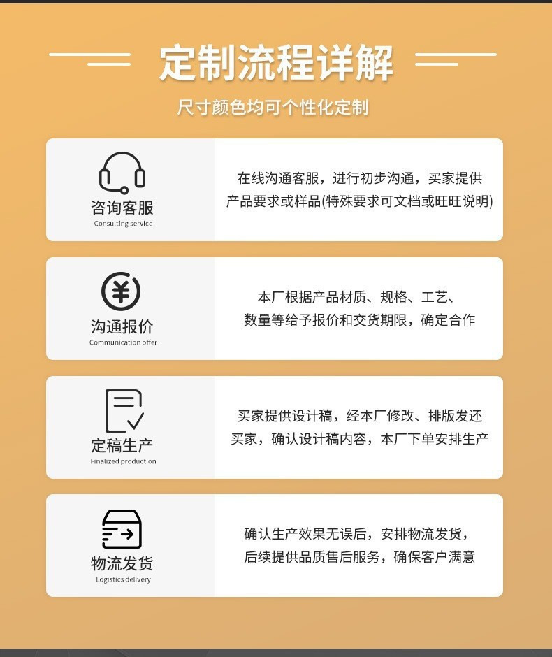 定制流程
