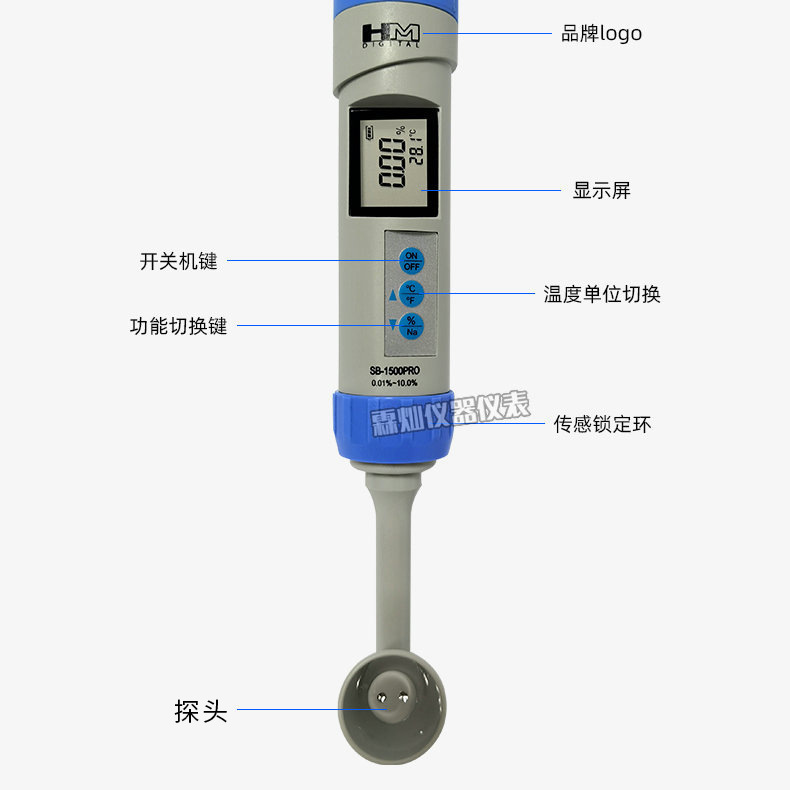 SB1500 (1)