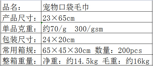 6a1e2ba44f2a22b7a33c444e77c05c