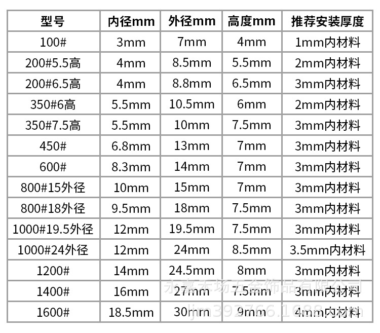 塑料气眼模具_05.jpg