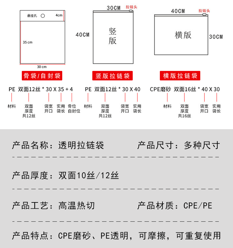 透明拉链袋详情_04.gif