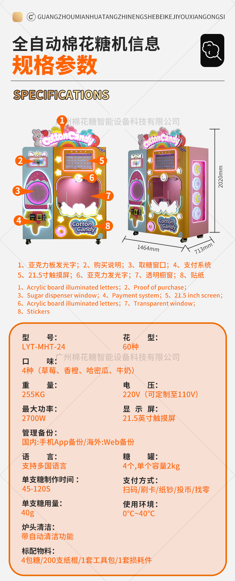 棉花糖机-1上_05.jpg