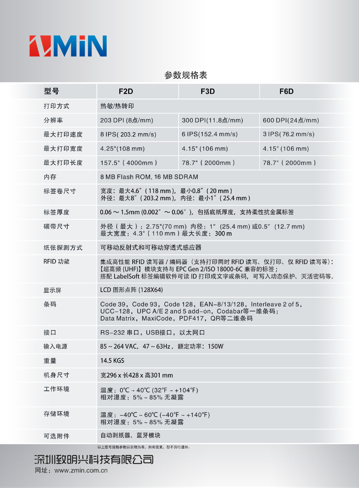 ZMIN 工业款 RFID超高频彩页2