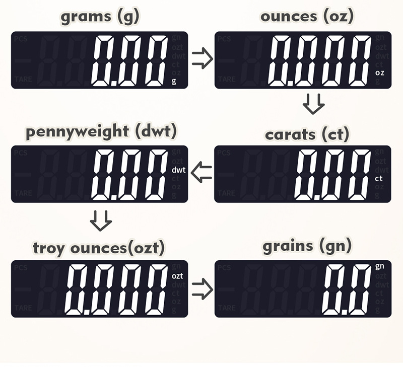 EG5001A描述说明设计_04
