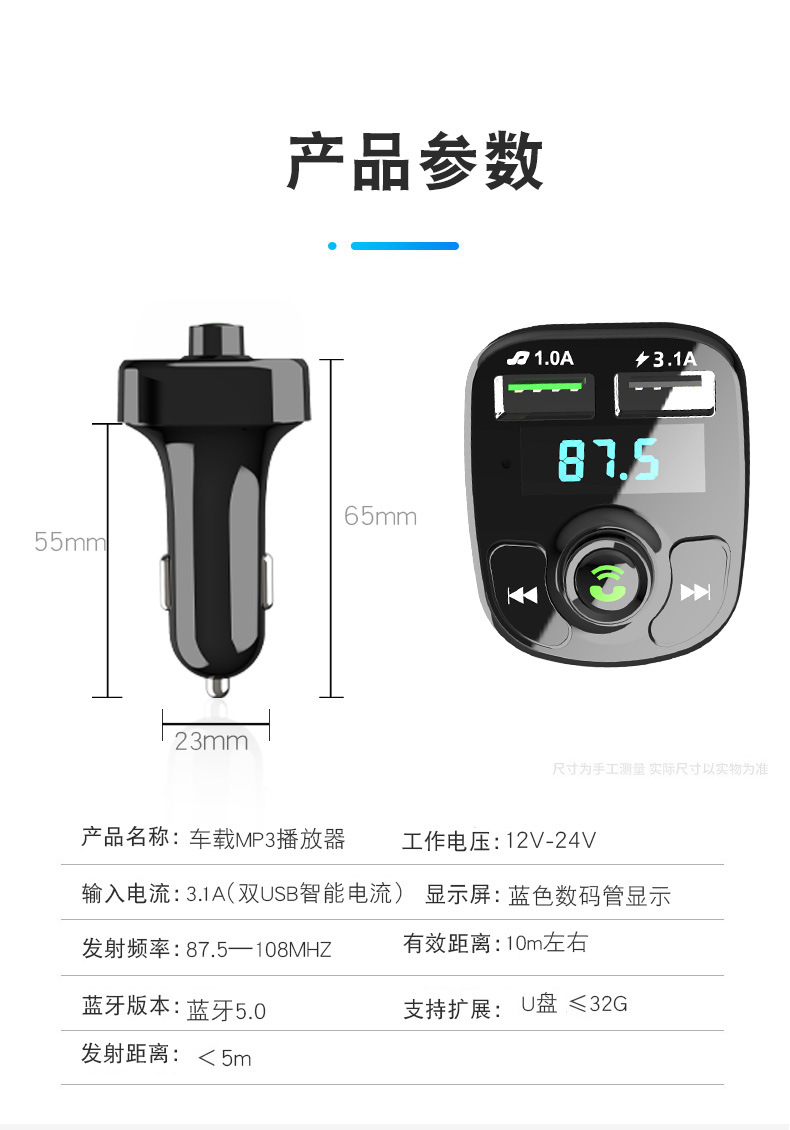 详情页