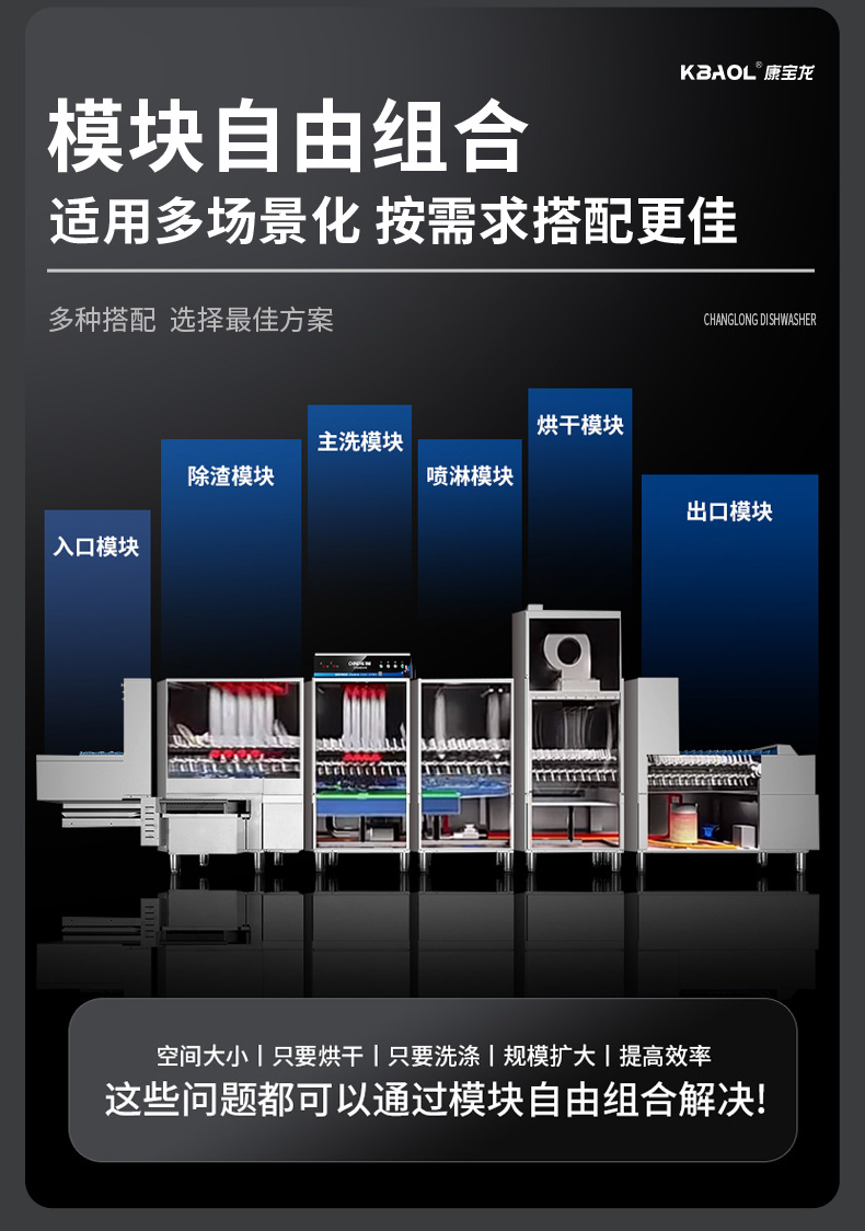 商用洗碗机YZ-XWJ-6300详情图_04