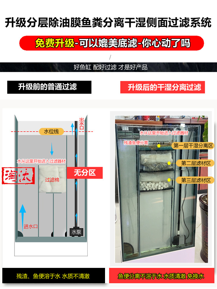 750升级干湿侧滤_01
