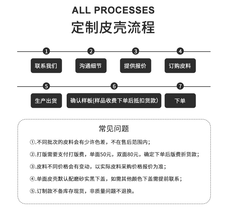 皮壳定制流程