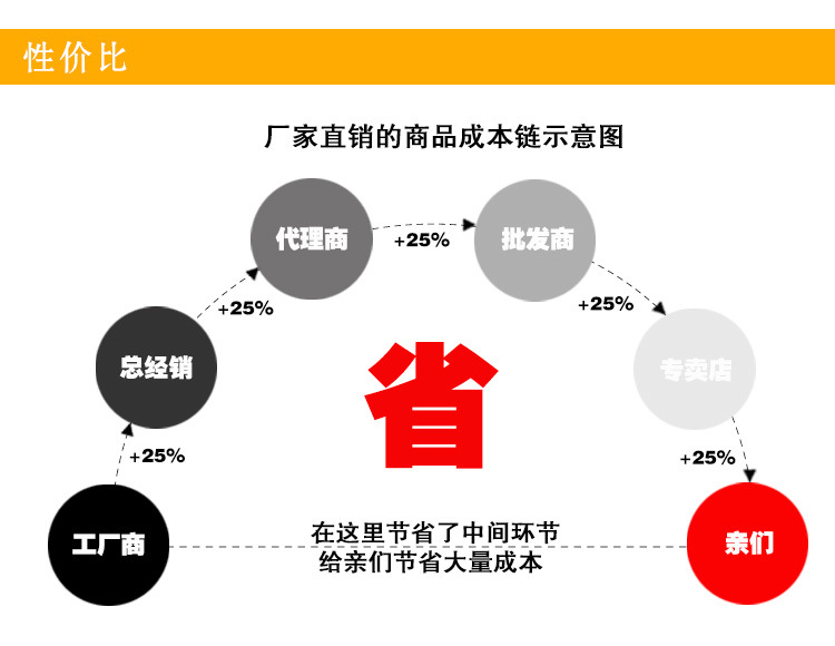 TB2zyGPvrtlpuFjSspoXXbcDpXa_!!