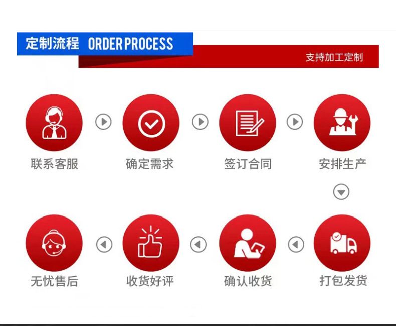 不锈钢管道_09