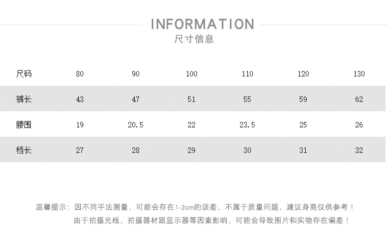 详情