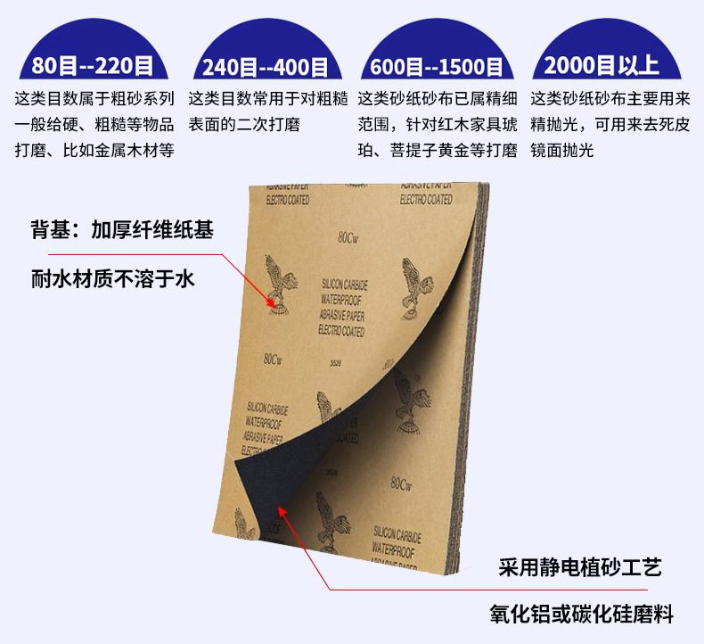 砂纸 砂纸批发 植绒砂纸 海绵砂块 砂布 砂纸架 磨砂纸 打磨 打磨砂纸 海绵砂 鹰牌砂纸 干磨砂纸 水砂纸 砂纸片自粘 砂架 沙纸 圆盘砂纸 勇士砂纸 沙纸批发 砂纸片 金相砂纸 3m砂纸 海绵砂块 抛光砂纸 砂纸夹 水磨砂纸 磨料磨具 背胶砂纸 背绒砂纸 植绒砂纸片 自粘砂纸 网格砂纸 金牛砂纸 水砂纸批发 红砂背绒植绒砂纸 砂布整卷 鹰牌 砂纸10000目 白砂纸 海绵沙块 马牌砂纸 纱纸 海绵砂纸砂块 砂纸阴阳角打磨器 木工砂纸 圆砂纸 耐水砂纸 砂块 碳化硅砂纸 打磨机砂纸 金太阳砂纸 网格砂 玻璃划痕修复磨片 圆盘砂 日本红鹰砂纸 3m海绵砂纸 拉绒片 玻璃磨片 打磨板 玻璃抛光片 砂纸块 犀利牌纱布砂纸 海绵砂片 黄砂 犀利砂纸 三角砂纸 进口砂纸 海绵砂纸片 细砂纸 墙面砂纸 金刚石砂纸 砂纸打磨 5寸8孔砂纸 打磨海绵 砂纸 八角砂 mirka 干砂纸 圆形砂纸 砂纸磨片 砂架专用砂纸 砂纸套装 6寸17孔砂纸 德国勇士砂纸 红鹰砂纸 2000目打磨的砂纸 磨灰板 海绵砂纸块 磨砂海绵 富士星砂纸 抛光打磨 打磨纸 打磨砂块 韩国太阳砂纸 打磨抛光砂纸 沙皮纸 氧化铝砂纸 双面海绵砂 海绵砂块双面 砂纸2000目 砂皮纸 粗砂纸 铁砂纸 沙砖 抛光纸 砂纸7000目30*90mm砂纸 研磨砂纸犀利纱布 植绒砂纸自粘 砂纸架 磨砂纸打磨 号码砂纸方形 不干胶砂纸 7寸砂纸 木头打磨砂纸 植绒海绵砂 砂纸鹰牌 砂纸240目 砂纸定制 砂光纸 泡沫砂纸 1000目砂纸 5寸植绒砂纸拉绒片红砂纸 600目砂纸 砂纸7000目 犀利牌纱布砂纸 日本进口砂纸 纱纸打磨块 蓝色白色砂纸 方形砂纸 金牛植绒砂纸 钢纸片 海绵砂布 绿砂 磨砂纸片 砂网 模型打磨棒 犀牛砂纸 金刚砂纸 砂纸800目 海绵砂块 hermes砂纸 墙面打磨 透明砂纸 美容砂纸 诺顿砂纸 3000目打磨的砂纸 纱纸圆盘自粘 威力士钢纸磨片 汽车打磨砂纸 9寸砂纸 5寸砂纸 三角形砂纸 abrasive paper 60# 120# 180# 240# 320# 400# 600# 800#1000# 1200# 1500# 2000# 2500# 3000# 4000# 5000# 6000# 7000# 8000# 10000#