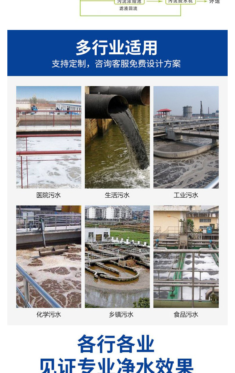 气浮机第一套.jpg1_08