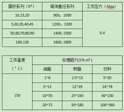 572029a22b71cf479aefebe0adf91e
