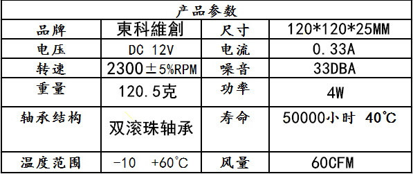 12025 12B_副本