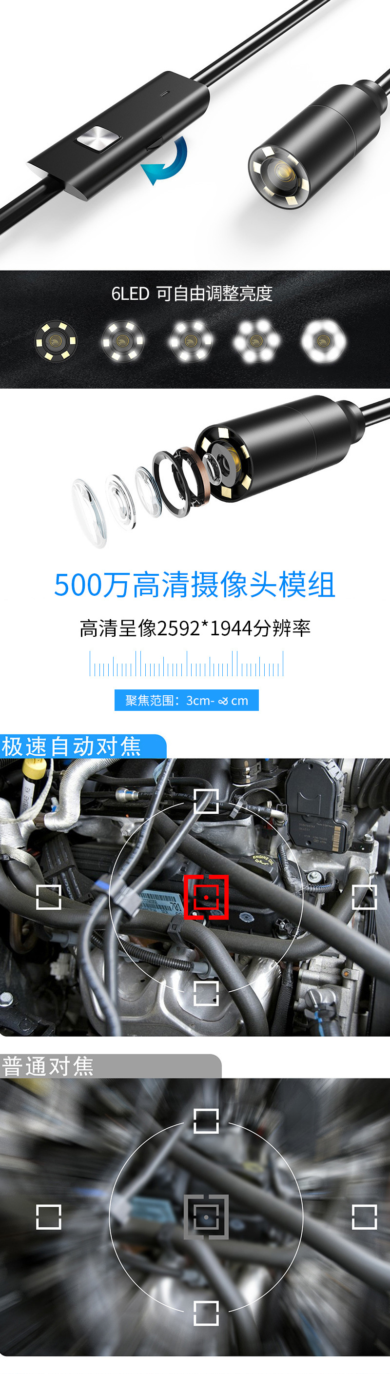 三合一1944P急速自动变焦500万高清内窥镜_04