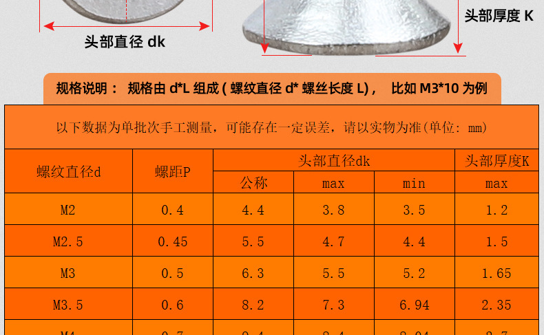 304不锈钢防盗沉头梅花机牙螺丝_03_14.jpg