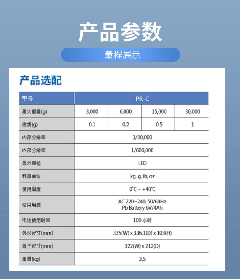 PR-C详情页7