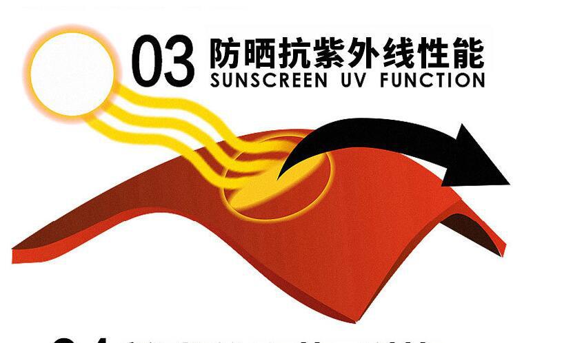 QQ截图20210329104617