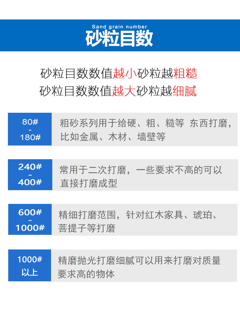 A275砂纸详情_04.jpg