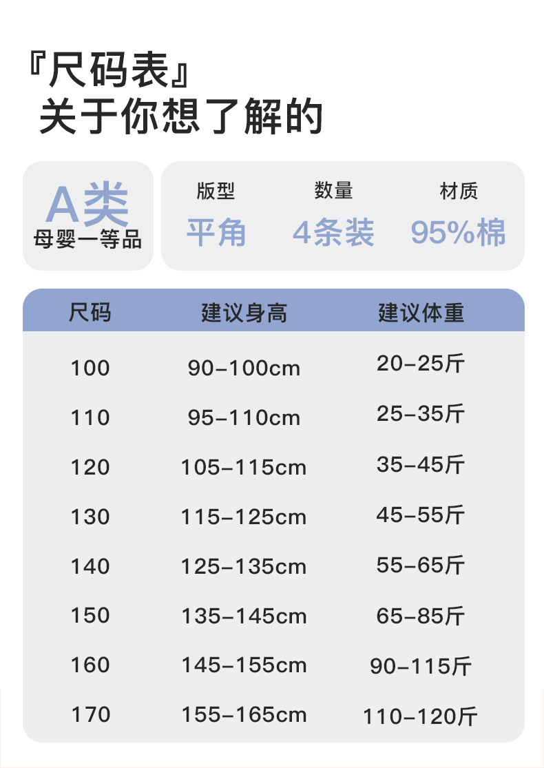 四角内裤尺码表