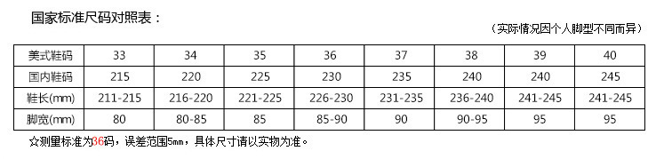 2768464657_1162985436