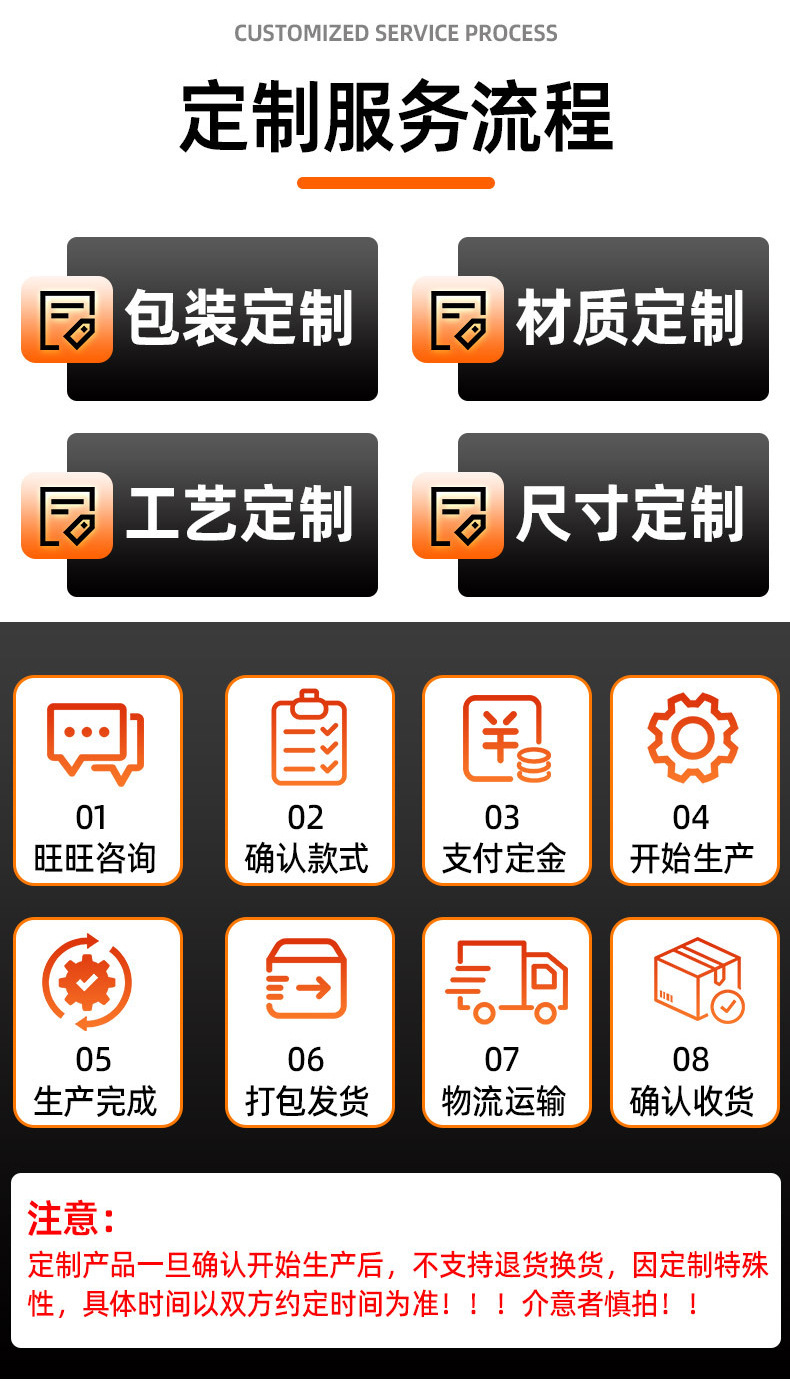 O1CN013rTiTd1Uw9Kwrux6b_!!2219