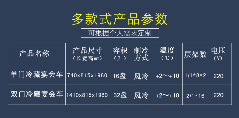 尺寸参数.jpg
