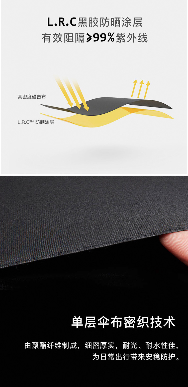 遮阳伞批发