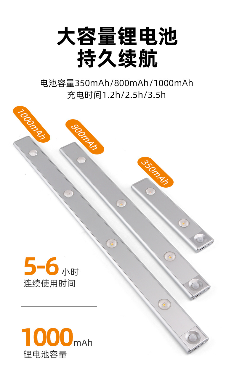 猫眼感应灯详情_02